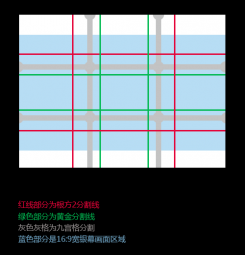 济南画册设计-版式设计中九宫格的运用