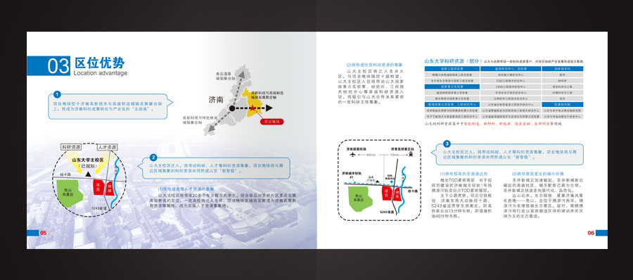 山东章丘新旧动能转换示范基地项目画册