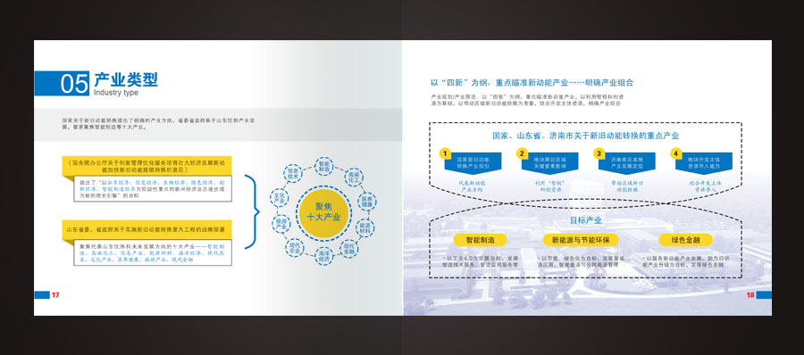 山东章丘新旧动能转换示范基地项目画册