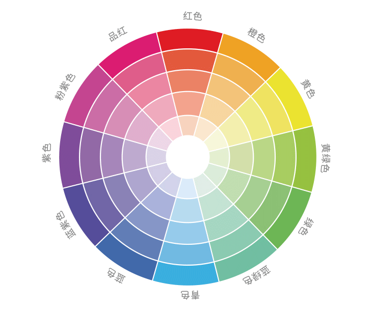 画册设计排版构图及配色技巧(图9)