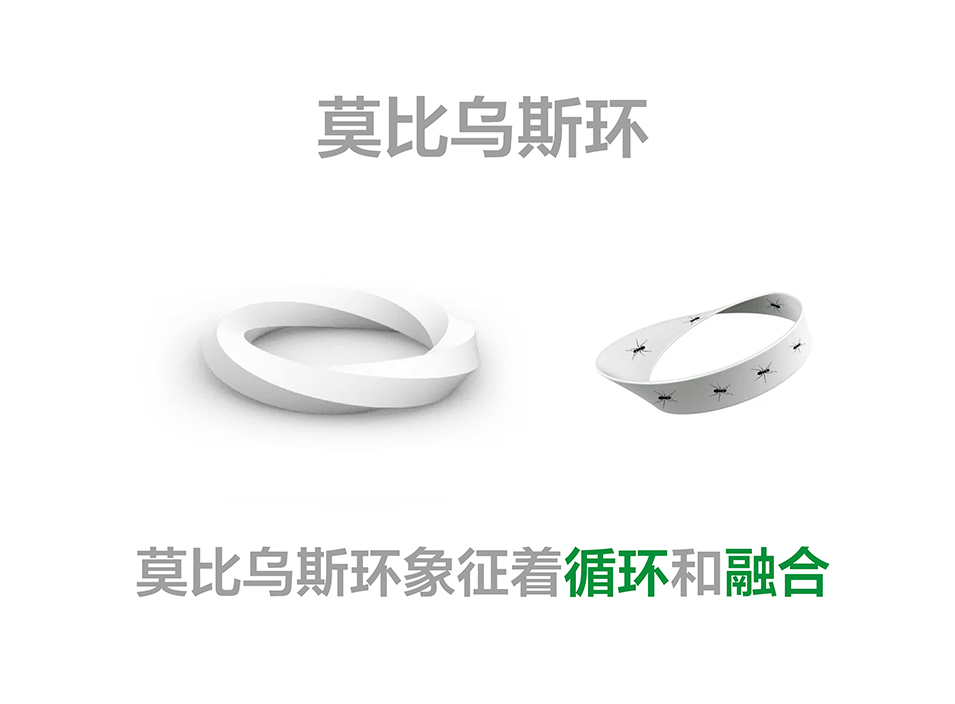 循环生物集团LOGO设计